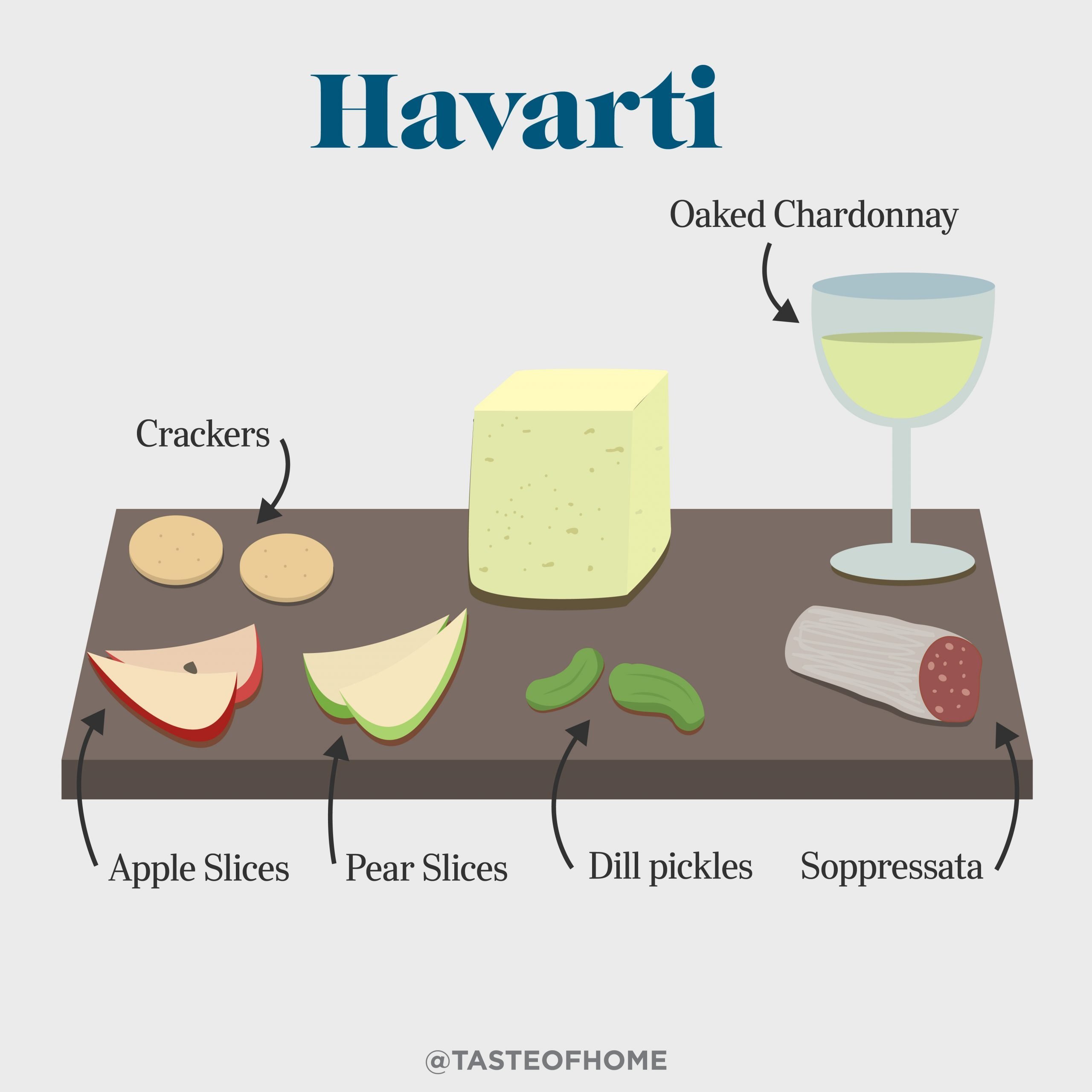 Cheese Board Havarti 01 01